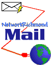 NetworkRichmond.com Logo